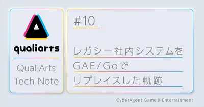 レガシー社内システムをGAE/Goでリプレースした軌跡
