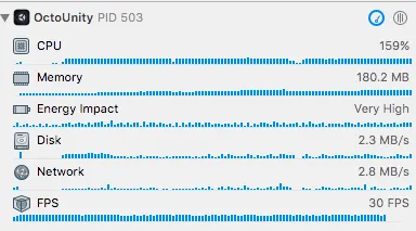 UnityWebRequestによる通信