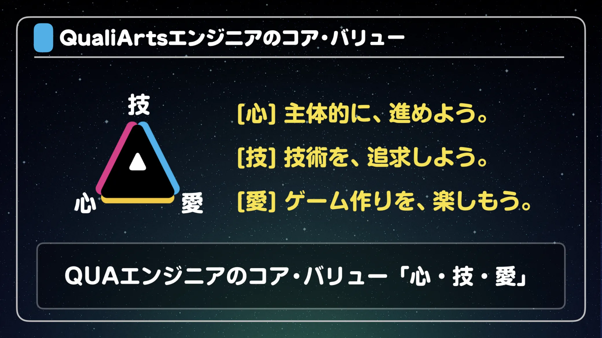 QualiArtsエンジニアのコア・バリュー「心・技・愛」