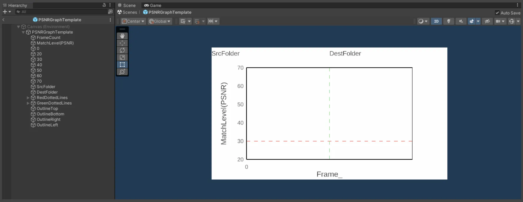 uGuiで作成したグラフ