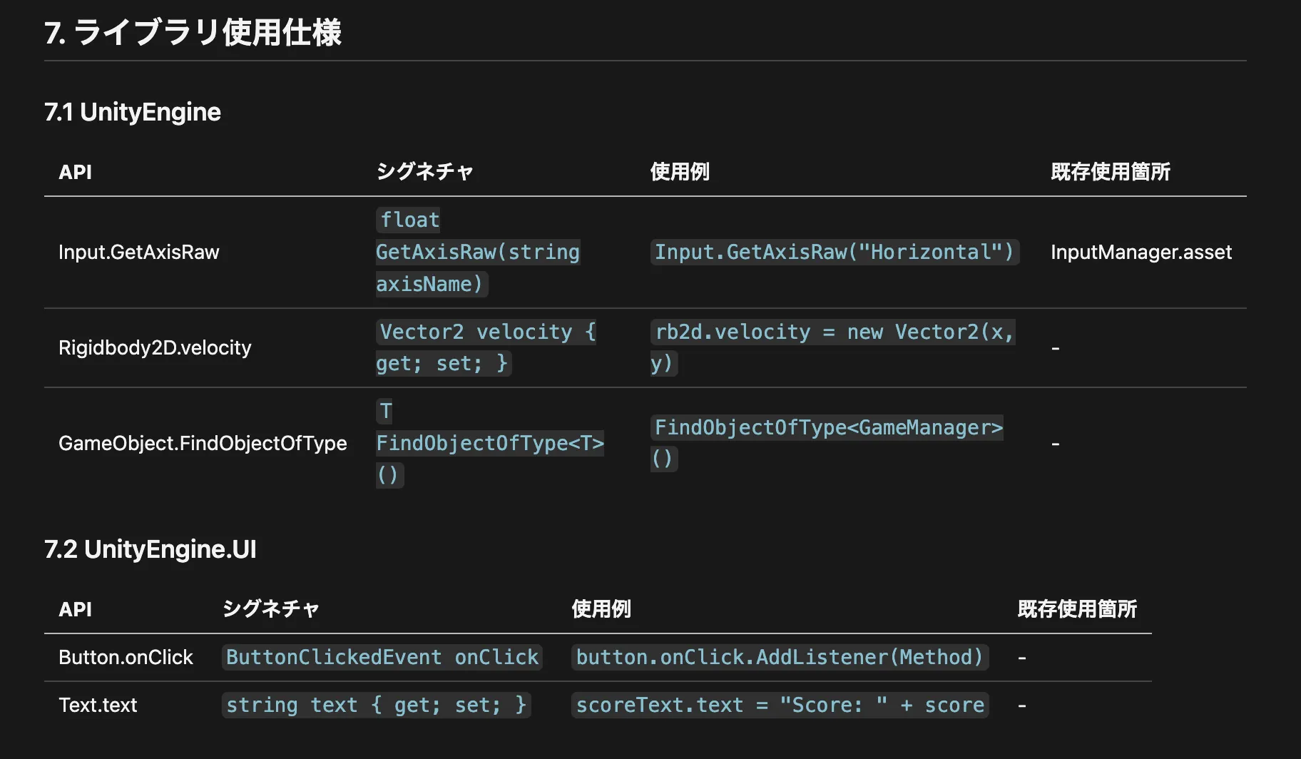 メソッドシグネチャの検証