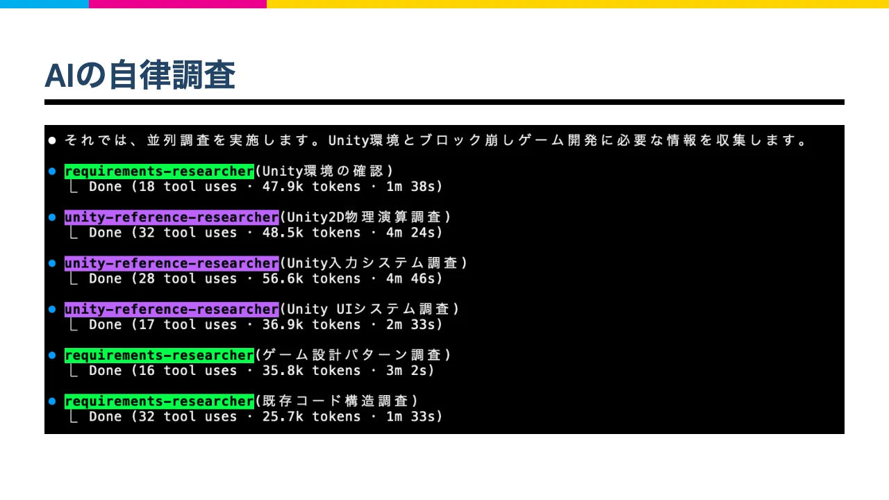 AI自律調査