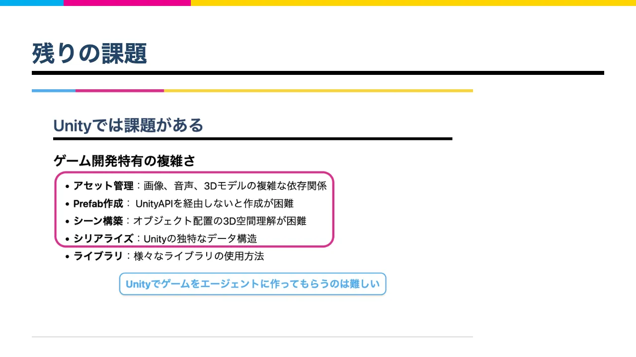 残りの課題