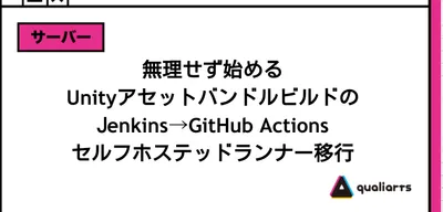 無理せず始めるUnityアセットバンドルビルドのJenkins→GitHub Actionsセルフホステッドランナー移行