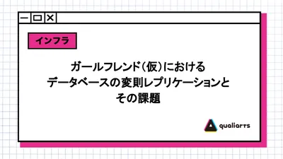 ガールフレンド（仮）におけるデータベースの変則レプリケーションとその課題
