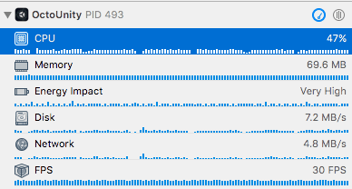 NSURLSessionによる通信