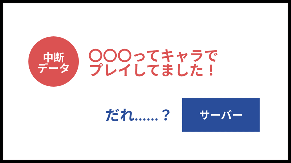 イレギュラーケースの例