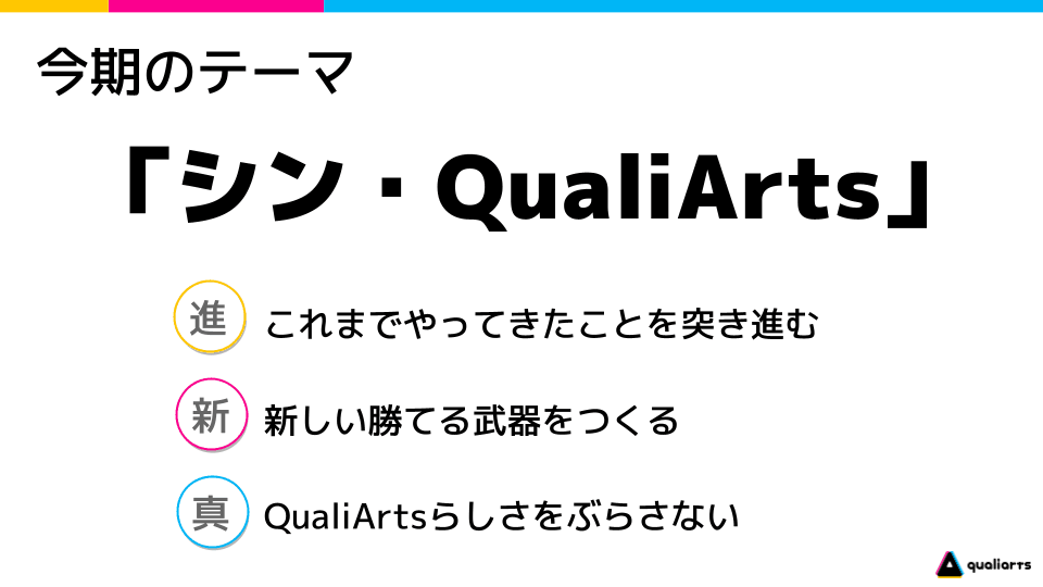 シン・QualiArts